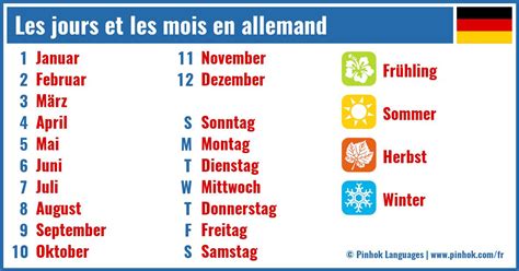 umoiq|un mois deutsch.